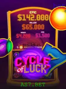 Descubra o Inovador CycleofLuck em AS7.BET